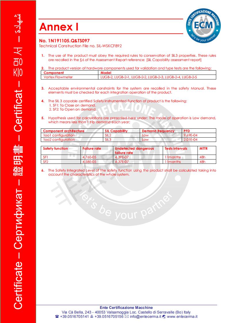 61、渦街流量計(jì)SIL認(rèn)證